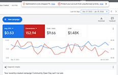 google ads report01